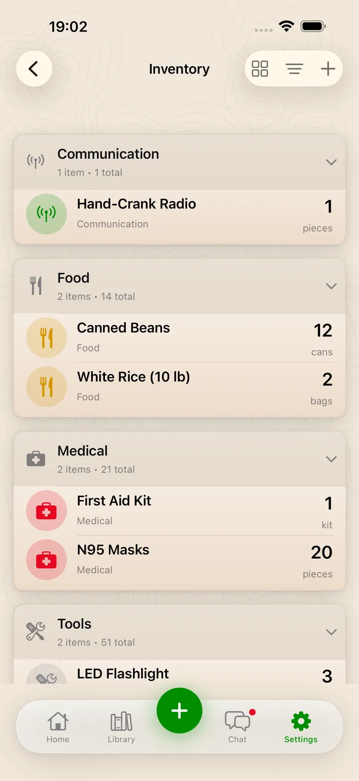 The SHTF App – Inventory grouped by category